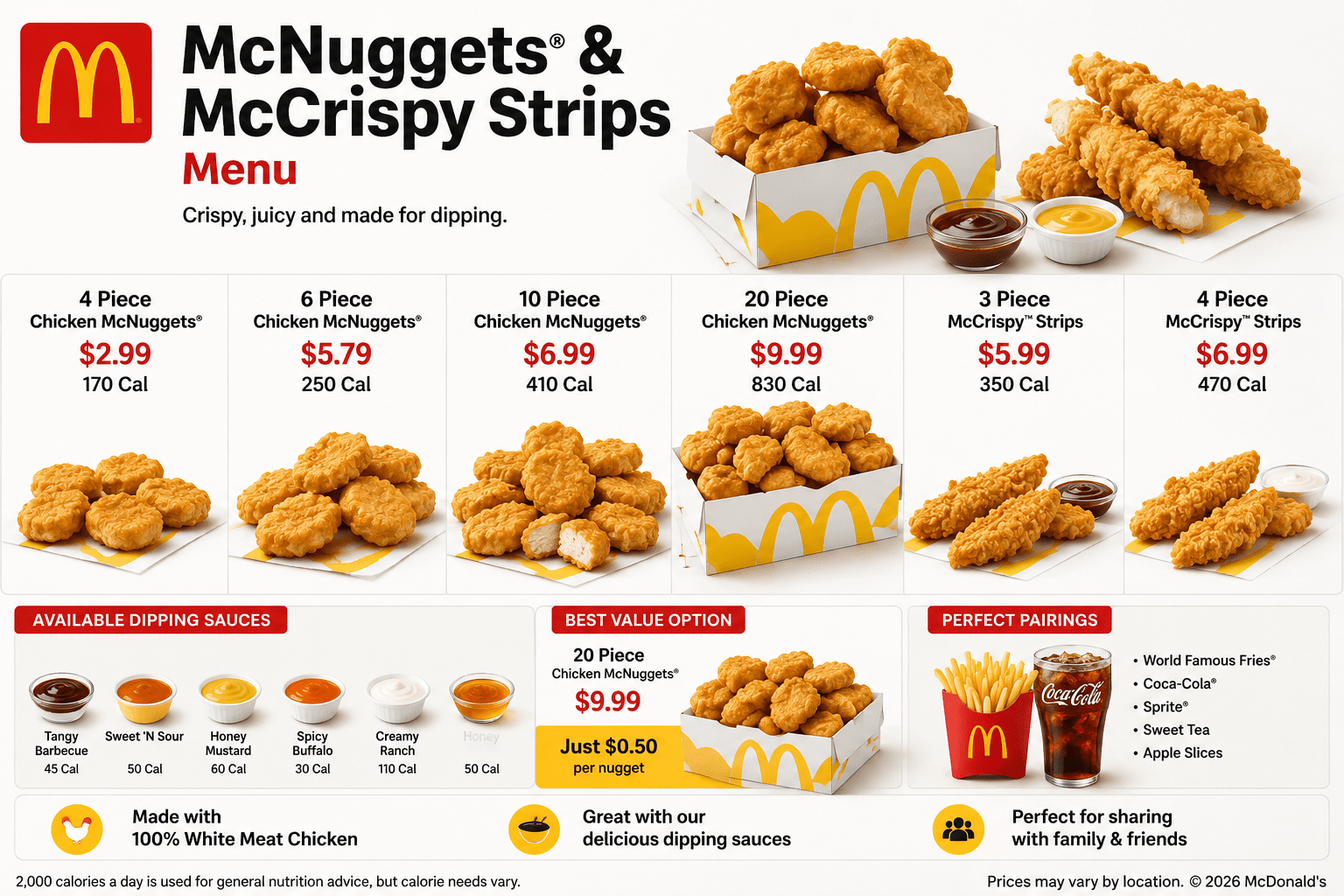 🍗 McNuggets & McCrispy Strips Menu Prices & Calories (USA 2026)