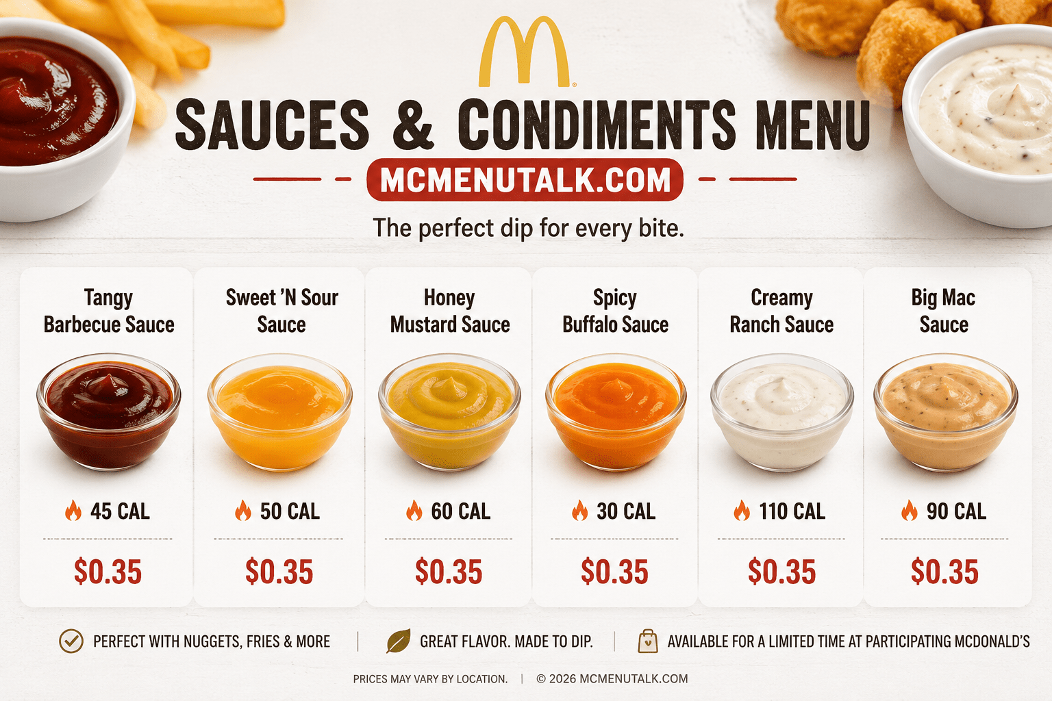 🥫 McDonald's Sauces & Condiments Menu Prices & Calories (2026)