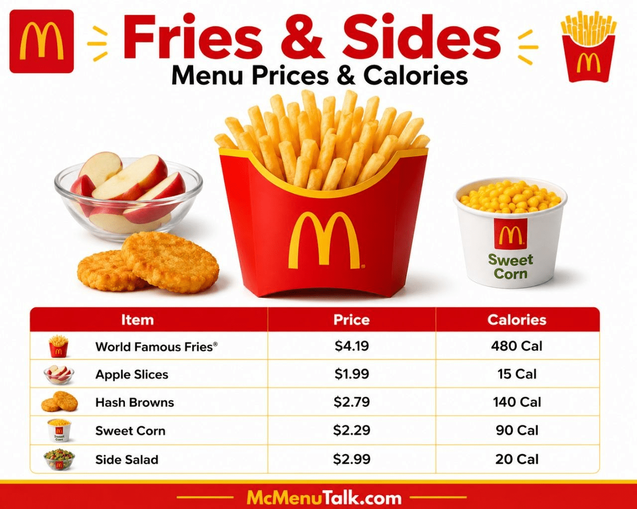 🍟 Fries & Sides Menu Prices & Calories (USA 2026)