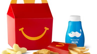 🎁 6 Piece Chicken McNuggets® Happy Meal Price, Calories & Nutrition (USA 2026)