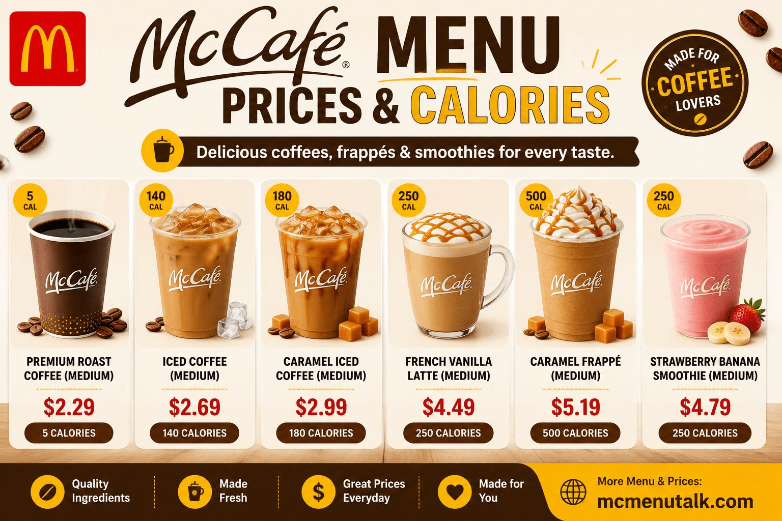 ☕ McCafé Menu Prices & Calories (McDonald's Coffee Menu)