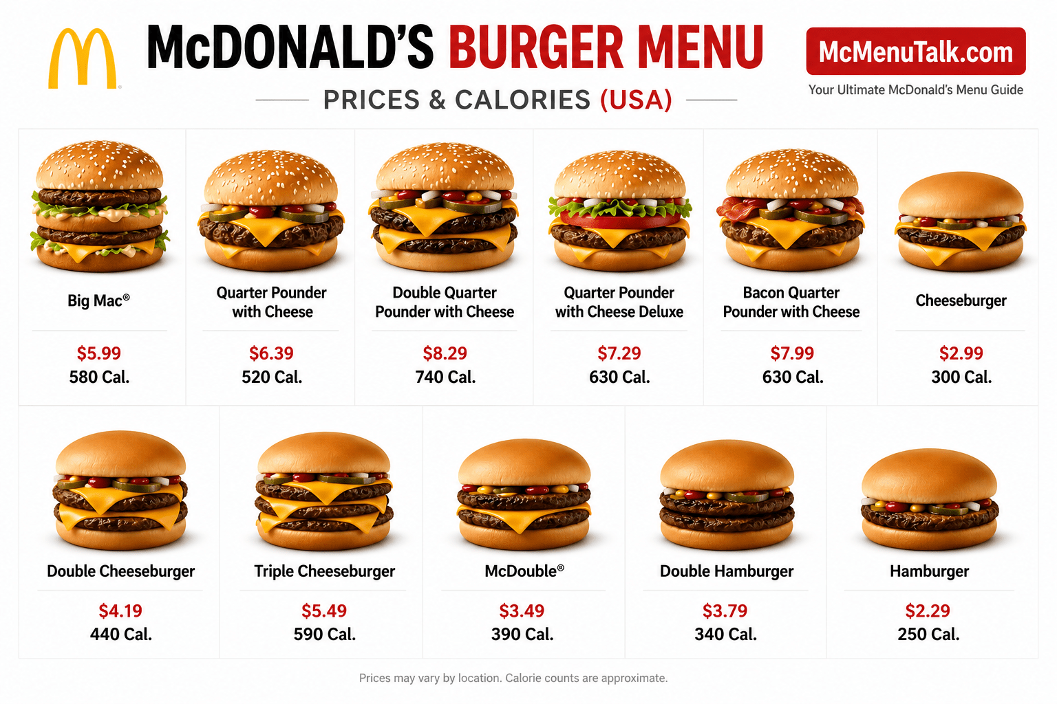 🍔 McDonald's Burger Menu With Prices & Calories (USA 2026)