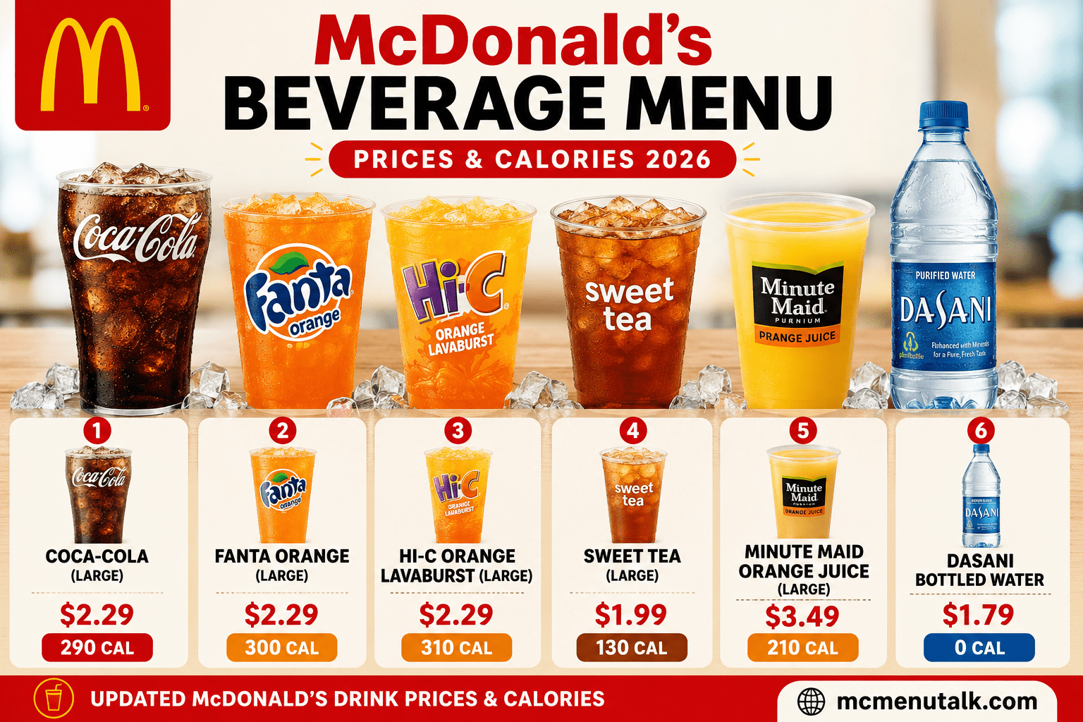 McDonald's Beverage Menu Prices, Calories & Nutrition Guide (2026)