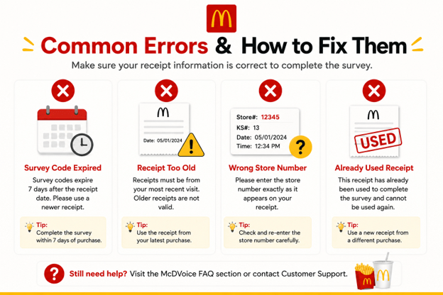 McDonald's Survey (McDVoice): Complete the Customer Survey & Get Free Food