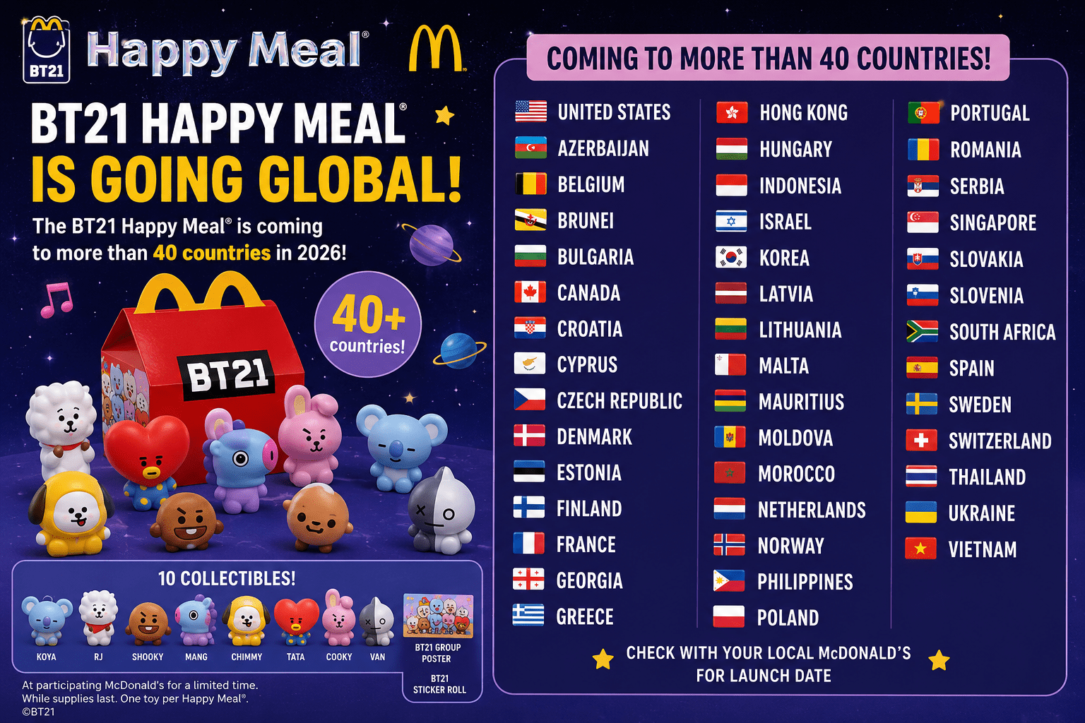 BT21 Happy Meal Expands Globally: McDonald's Confirms Launch in More Than 40 Countries